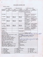 Hydramatic Supplementary Info (1955) 017a.jpg